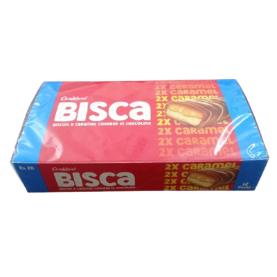 Candyland-Bisca12-Pcs